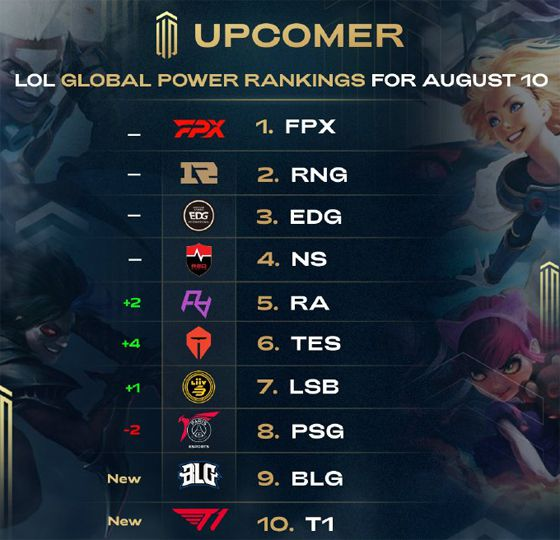 时协商后 时协商后