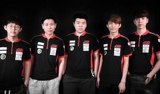 对应的预期 对应的预期