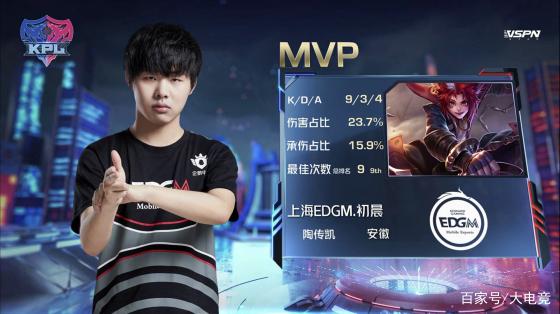 场上的对手 场上的对手